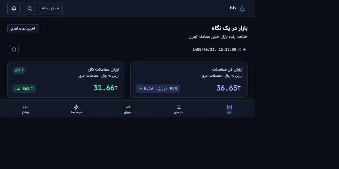 نمای دیگر موبایل دلتارو